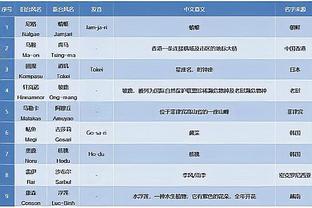 必威登录备用网站是什么意思截图3