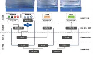 赛季场均出战6.5分钟！科克马兹：这很艰难 但需要保持职业性