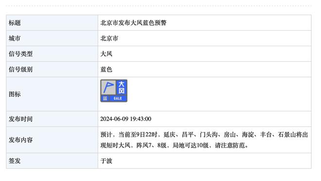 上半场的王！5胜15平，切尔西本赛季联赛上半场结束时没有落后过